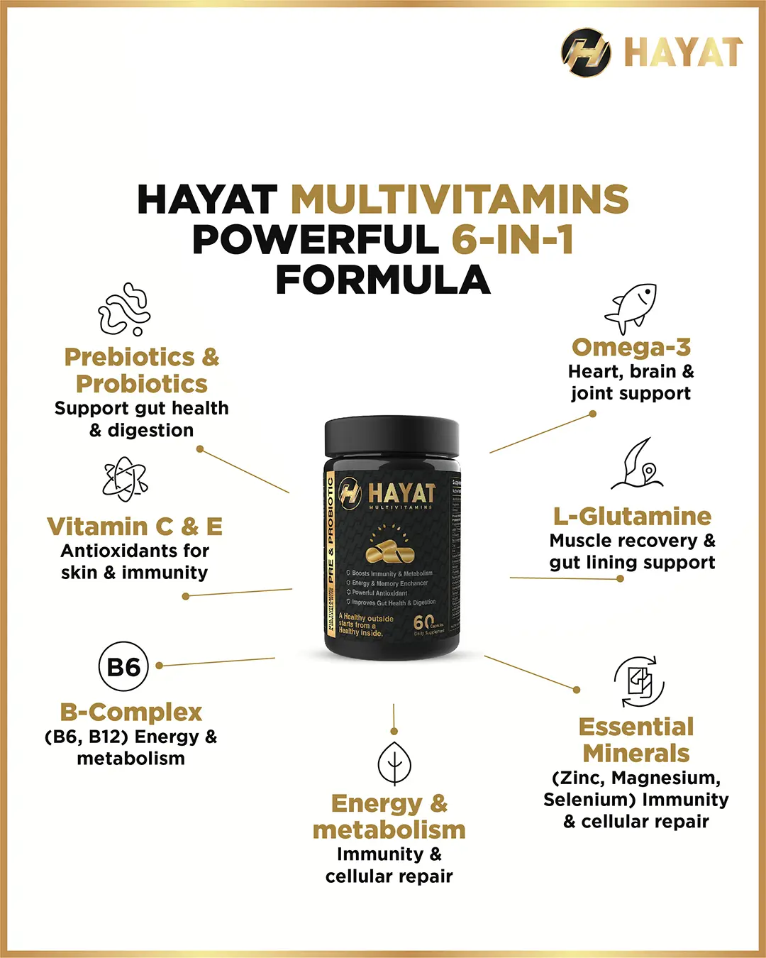 HAYAT Multivitamins Powerful 6-in-1 Formula - Prebiotics, Probiotics, Omega-3, Vitamin C & E, L-Glutamine, B-Complex, Essential Minerals
